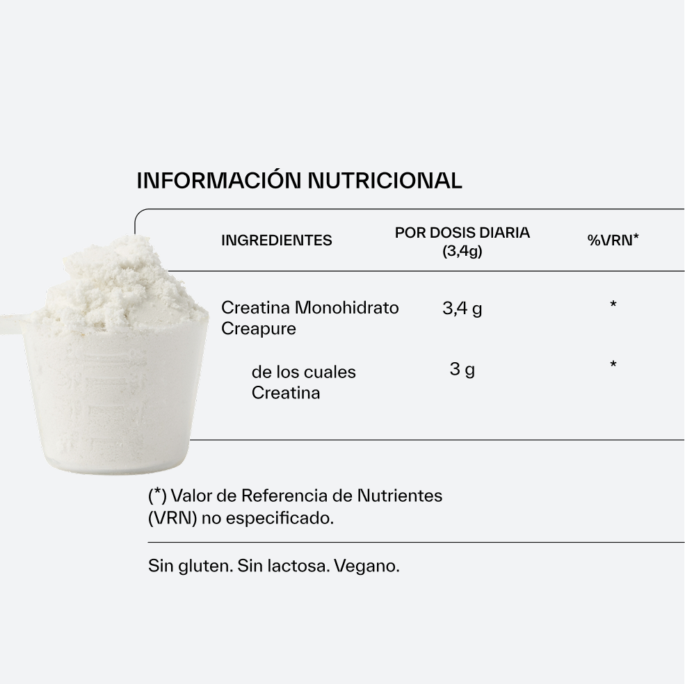 Creapure® Creatine Monohydrate
