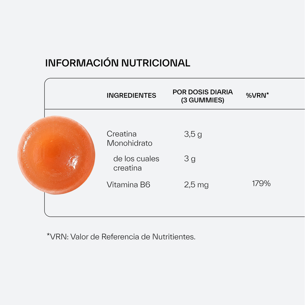 Creatine Gummies