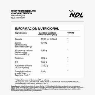 Whey Protein Isolate Chocolate Fusion