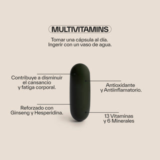 Multivitamine und Mineralien