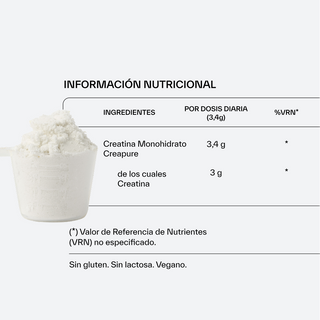 Creapure® Creatine Monohydrate