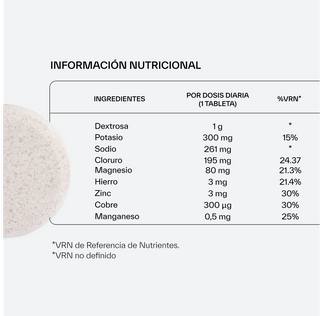 Rapid Hydration Tabletten mit Zitronengeschmack