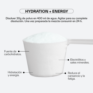 Hydration + Energy