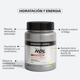 Hydration + Energy