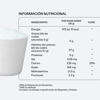 Hydration + Energy