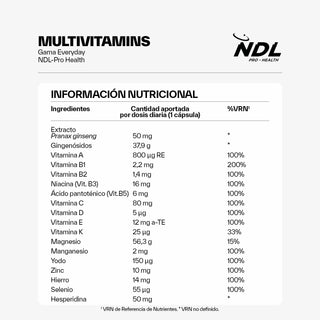 Multivitamine und Mineralien