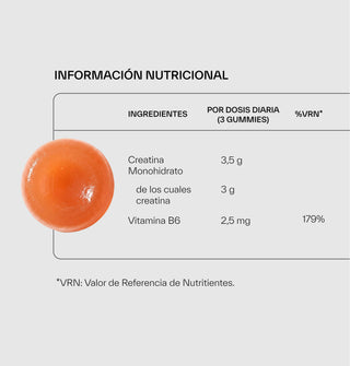Gominolas de Creatina