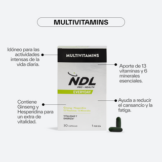 Multivitamins and Minerals