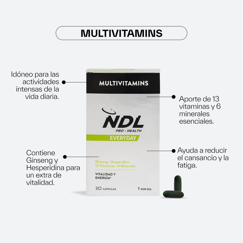 Multivitamine und Mineralien