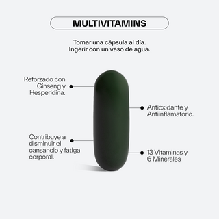 Multivitamins and Minerals