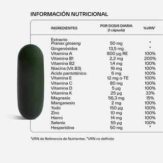 Multivitamins and Minerals