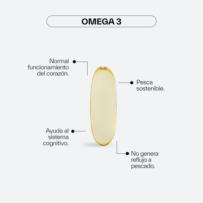 Omega-3 mit Vitamin E