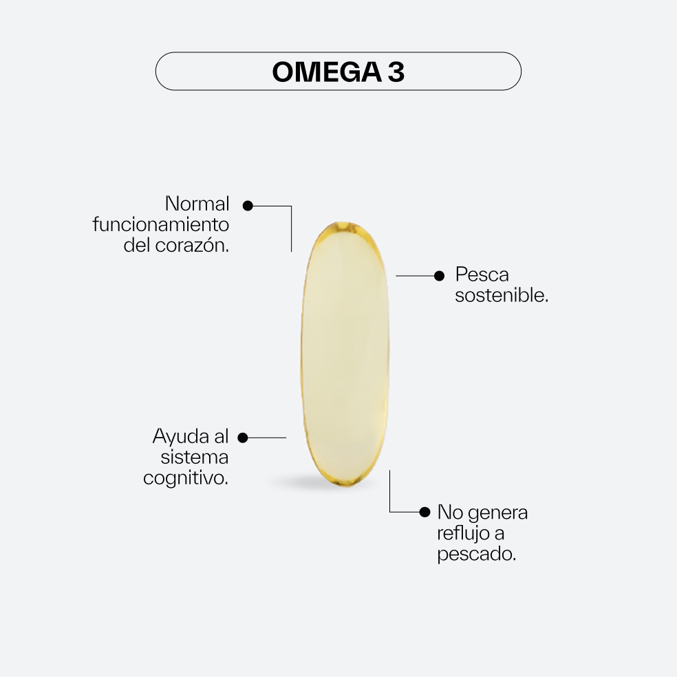 Omega-3 mit Vitamin E
