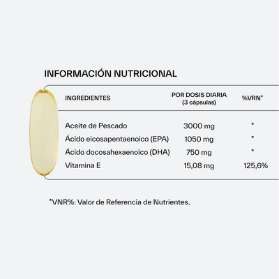 Omega-3 mit Vitamin E