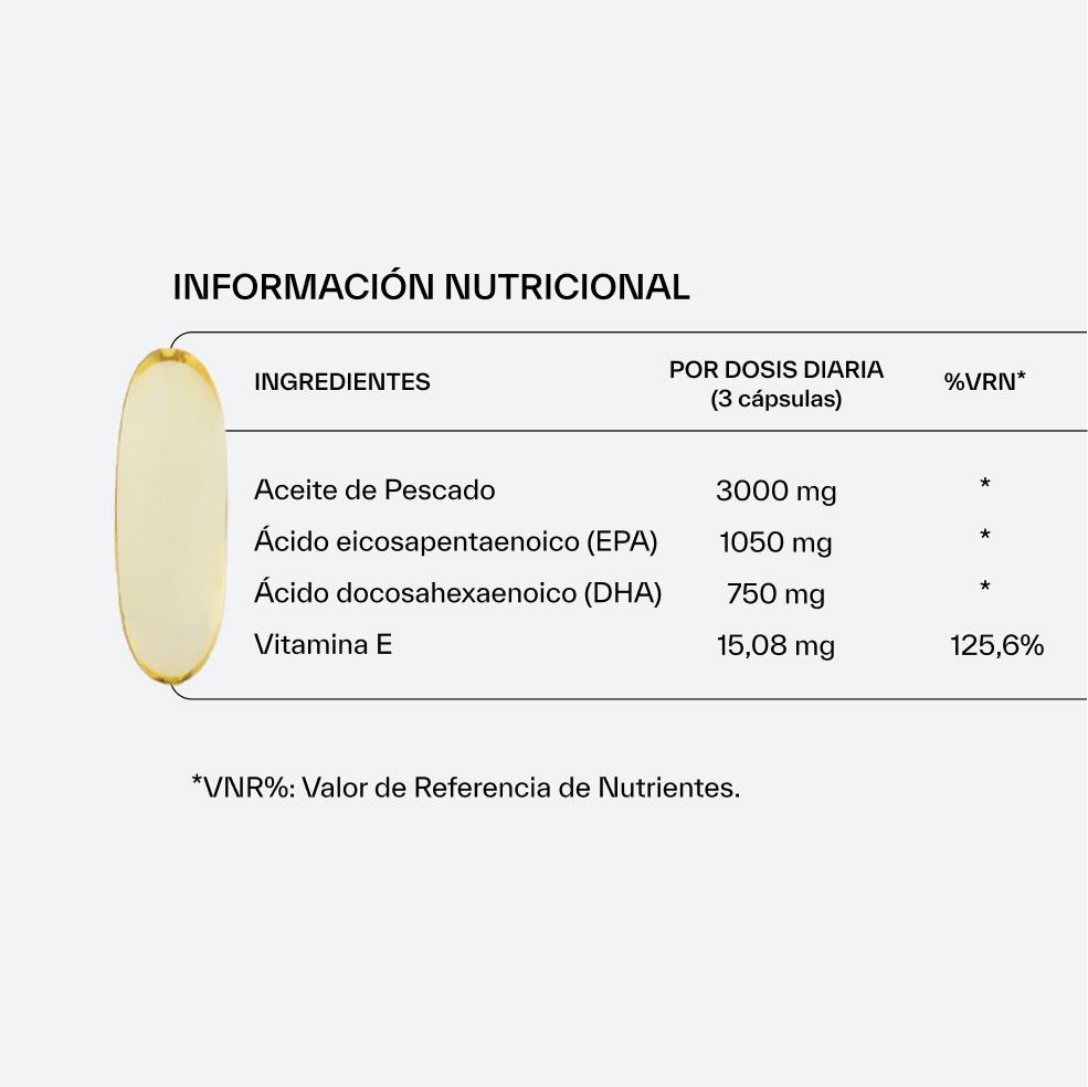 Omega-3 mit Vitamin E