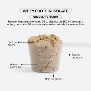 Whey Protein Isolate
