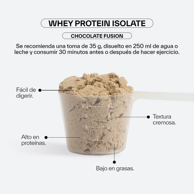 Whey Protein Isolate