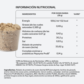Whey Protein Isolate