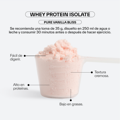 Whey Protein Isolate Strawberry Sensation
