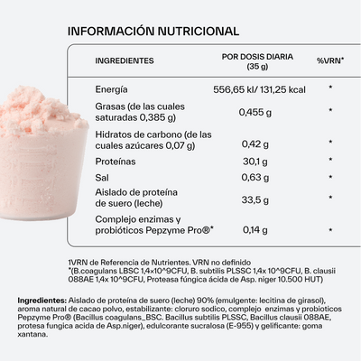 Whey Protein Isolate Strawberry Sensation