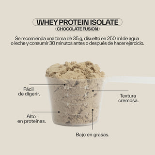 Whey Protein Isolate Chocolate Fusion